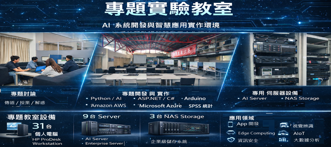 學生專題實作與討論教室